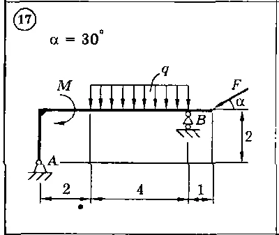 Solution of the C2 Option 17 Dievskaya VA Malyshev IA