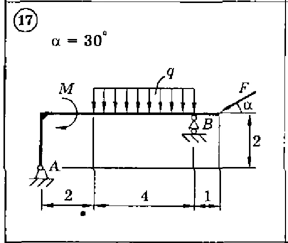 Solution of the C2 Option 17 Dievskaya VA Malyshev IA