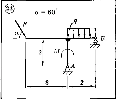 Solution of the C2 Option 23 Dievskaya VA Malyshev IA
