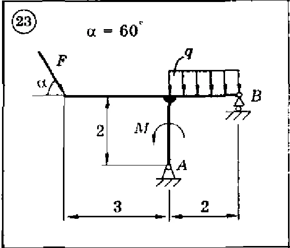 Solution of the C2 Option 23 Dievskaya VA Malyshev IA