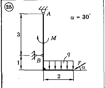 Solution of the C2 Option 25 Dievskaya VA Malyshev IA