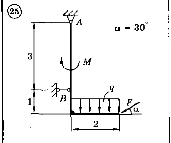 Solution of the C2 Option 25 Dievskaya VA Malyshev IA