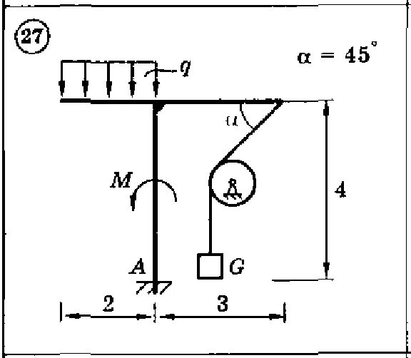 Solution of the C2 Option 27 Dievskaya VA Malyshev IA