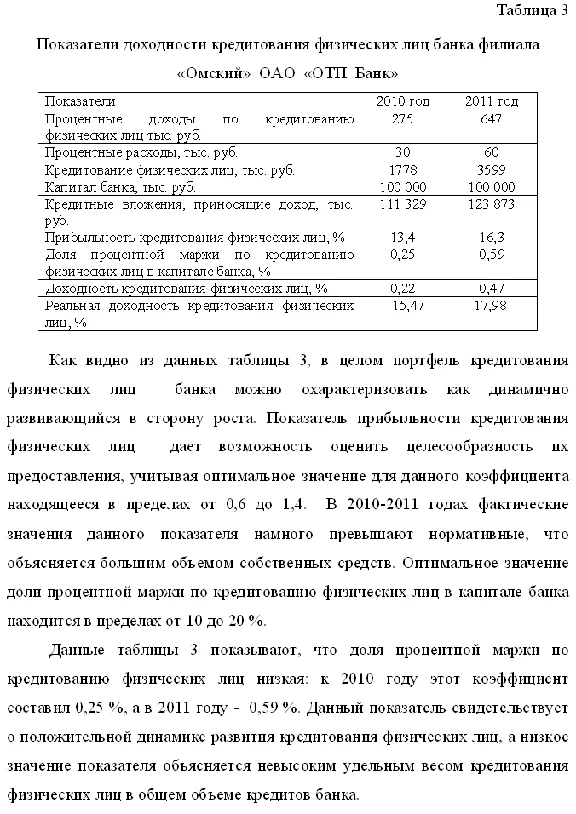Диплом Кредитование физических лиц уникальность 49%