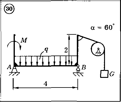 Solution of the C2 Option 30 Dievskaya VA Malyshev IA