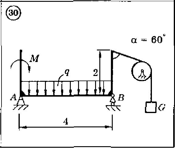 Solution of the C2 Option 30 Dievskaya VA Malyshev IA