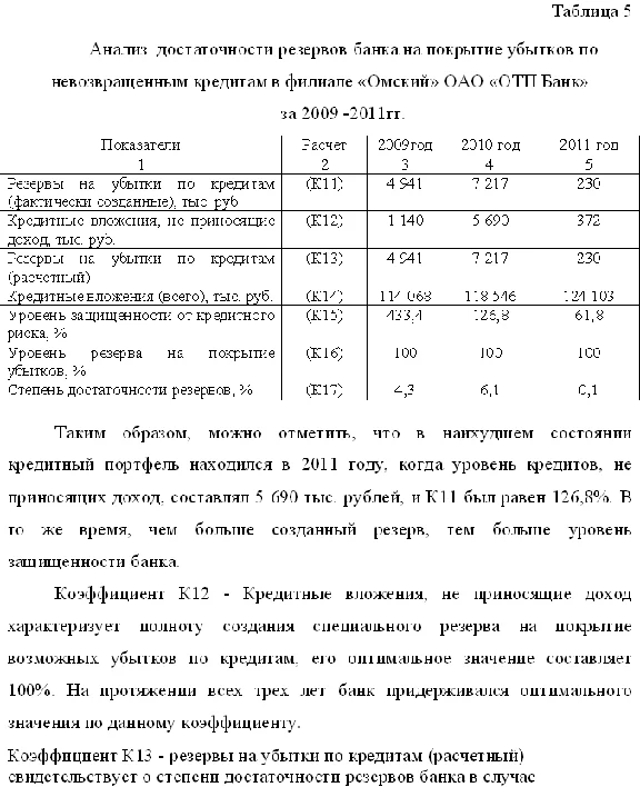 Диплом Кредитование физических лиц уникальность 49%