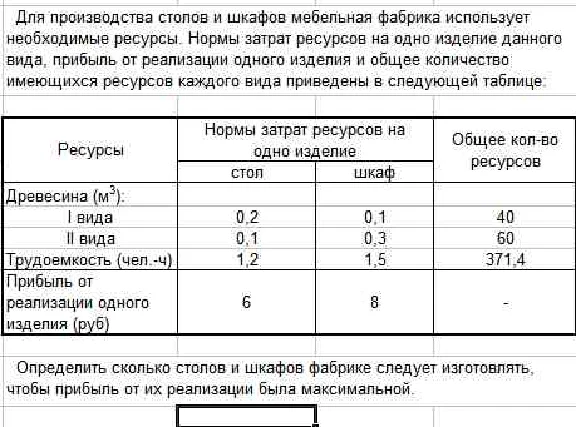 Симплекс метод. Pascal. Excel.