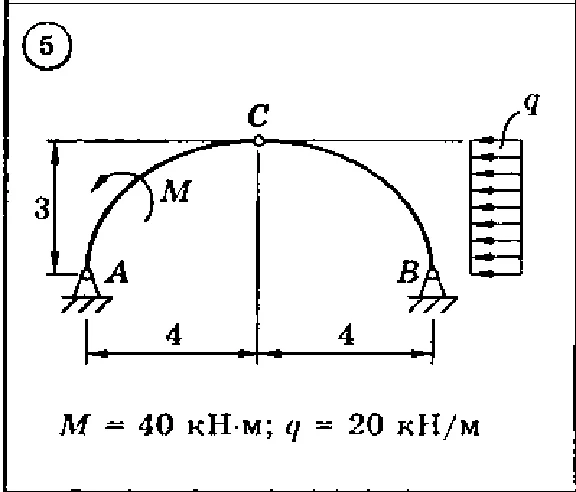 Solution of the C3 Option 05 Dievskaya VA Malyshev IA