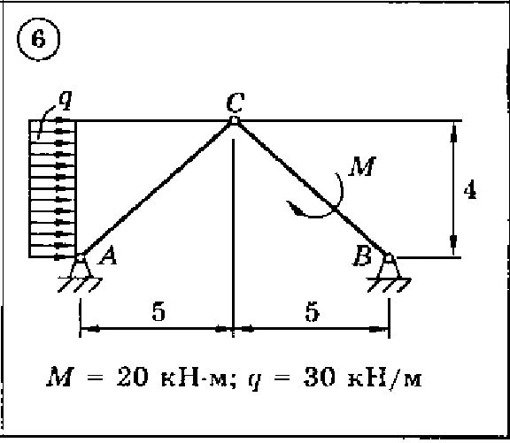 Solution of the C3 Option 06 Dievskaya VA Malyshev IA