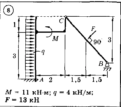 Solution of the C3 Option 08 Dievskaya VA Malyshev IA