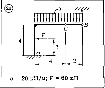 Solution of the C3 Option 20 Dievskaya VA Malyshev IA