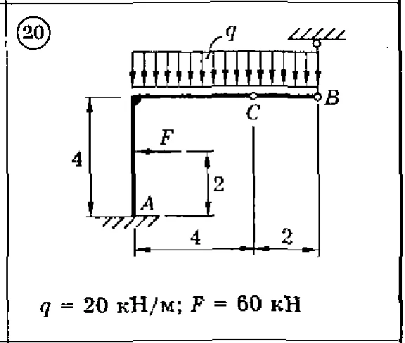 Solution of the C3 Option 20 Dievskaya VA Malyshev IA