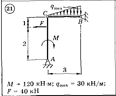 Solution of the C3 Option 21 Dievskaya VA Malyshev IA