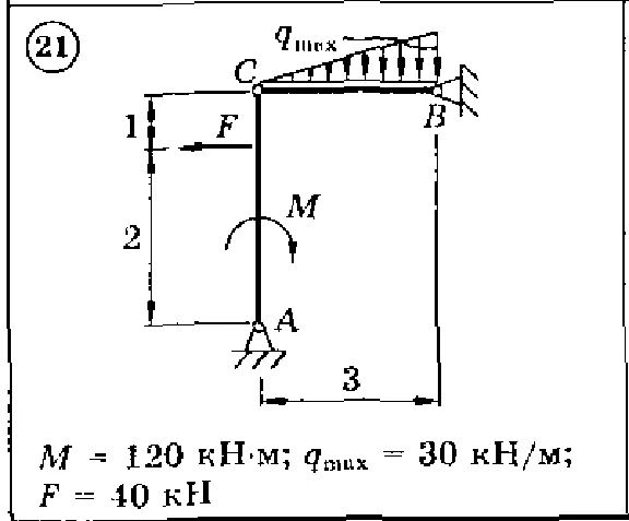 Solution of the C3 Option 21 Dievskaya VA Malyshev IA