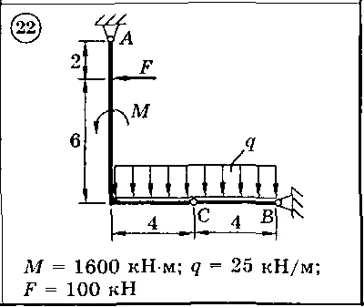 Solution of the C3 Option 22 Dievskaya VA Malyshev IA