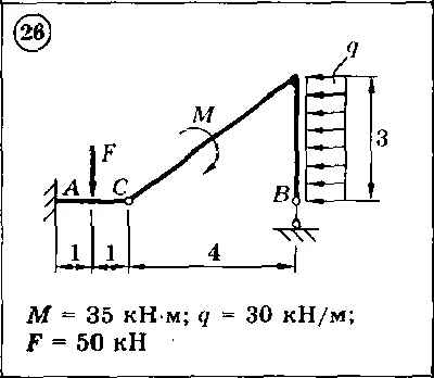 Solution of the C3 Option 26 Dievskaya VA Malyshev IA