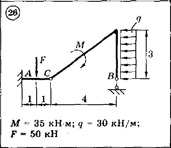 Solution of the C3 Option 26 Dievskaya VA Malyshev IA