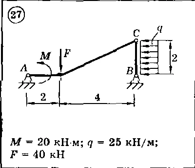 Solution of the C3 Option 27 Dievskaya VA Malyshev IA