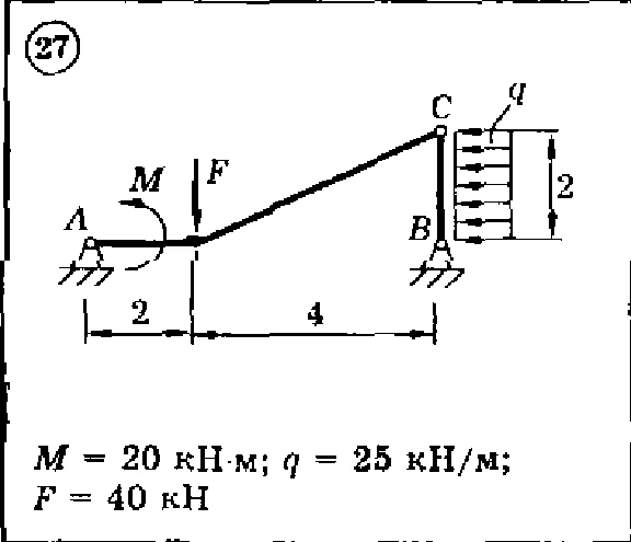 Solution of the C3 Option 27 Dievskaya VA Malyshev IA