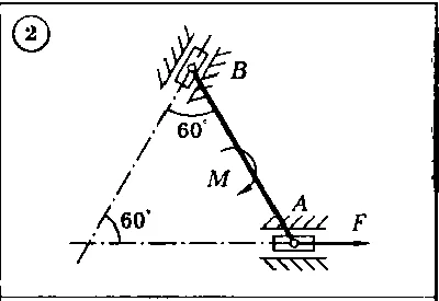 Solution of the C4 option Dievskaya 02 VA Malyshev IA