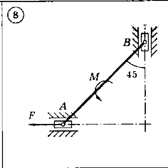 Solution of the C4 option Dievskaya 08 VA Malyshev IA