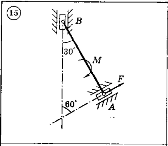 Решение задачи С4 Вариант 15 Диевский В.А., Малышева ИА