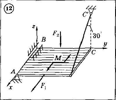 Solution of the C5 version 12 Dievskaya VA Malyshev IA