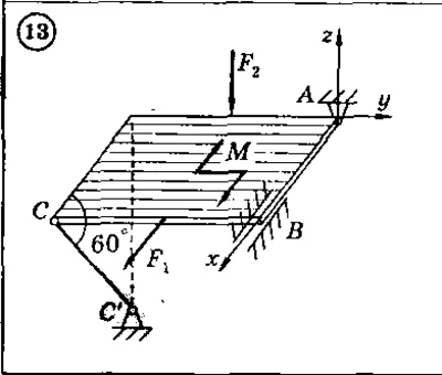 Solution of the C5 version 13 Dievskaya VA Malyshev IA