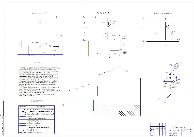 Outage for installation of the pipeline from prv.sect