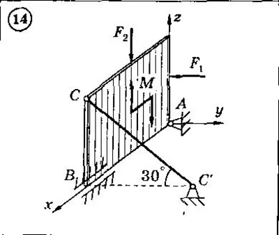Solution of the C5 version 14 Dievskaya VA Malyshev IA