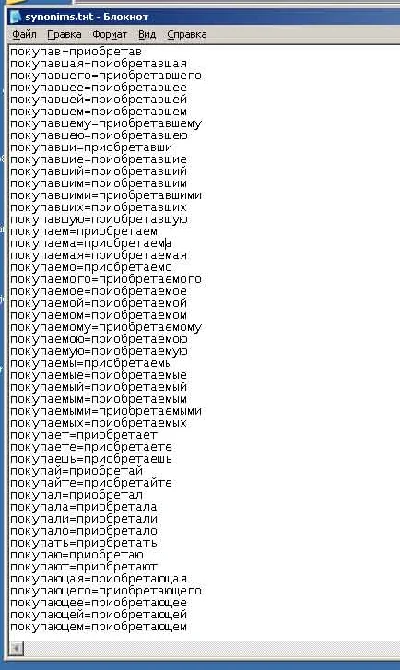 Database of Russian synonyms. Need a unique content ?.
