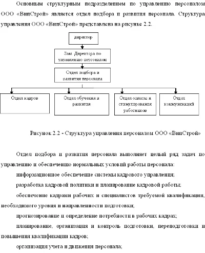 Диплом Стратегия развития строительного предприятия