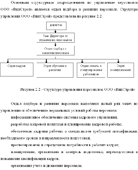 Diploma Development Strategy construction company