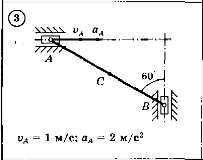 Solution of the K3 Option 03 Dievskaya VA Malyshev IA