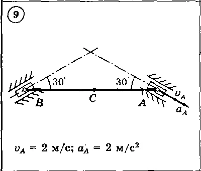 Solution of the K3 Option 09 Dievskaya VA Malyshev IA