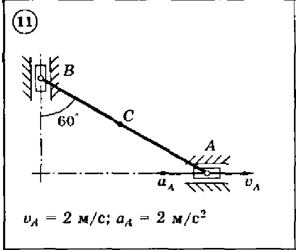 Solution of the K3 Option 11 Dievskaya VA Malyshev IA