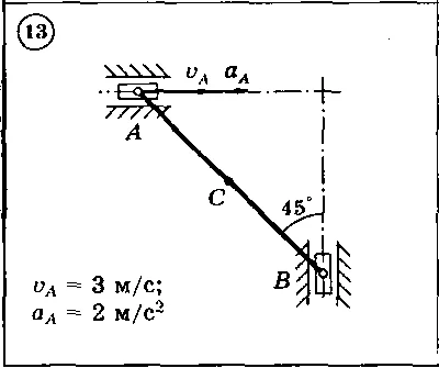 Solution of the K3 Option 13 Dievskaya VA Malyshev IA