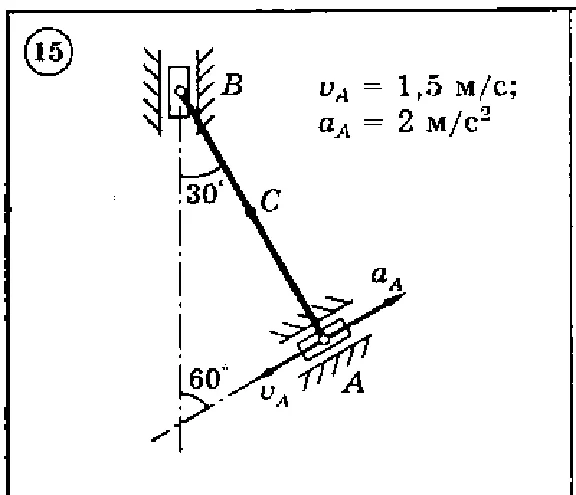 Solution of the K3 Option 15 Dievskaya VA Malyshev IA