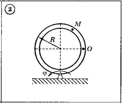 Solution of the K4 version 02 Dievskaya VA Malyshev IA