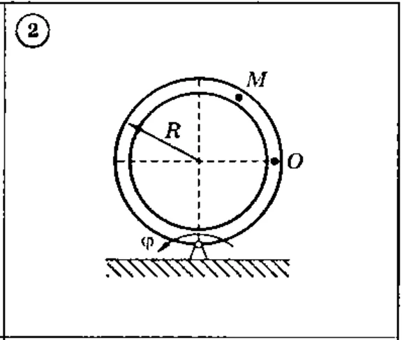Solution of the K4 version 02 Dievskaya VA Malyshev IA