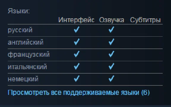 Zombie Tycoon 2: Brainhov´s Revenge [Steam Gift/RU+CIS]
