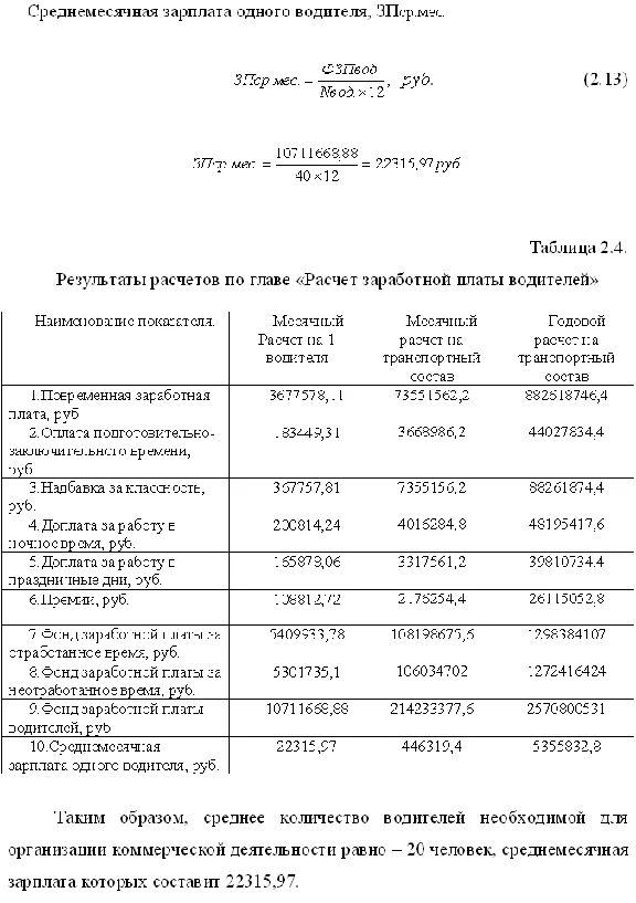 Диплом Организация комерческой деятельности