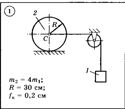 Solution of the D3 Option 01 (reference 1, 2) Dievskaya