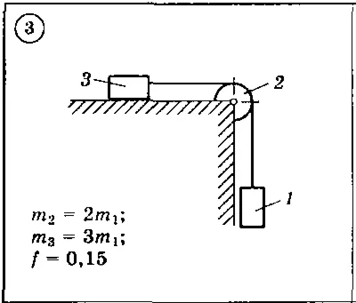 Solution of the D3 Option 03 (reference 1, 2) Dievskaya