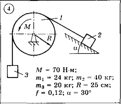Solution of the D3 Option 04 (reference 1, 2) Dievskaya