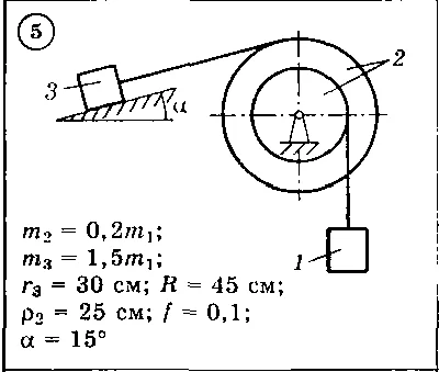 Solution of the D3 Option 05 (reference 1, 2) Dievskaya