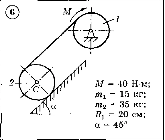 Solution of the D3 Option 06 (reference 1, 2) Dievskaya