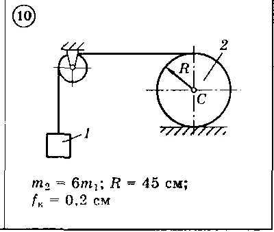 Solution of the D3 Option 10 (reference 1, 2) Dievskaya
