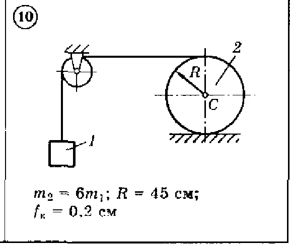 Solution of the D3 Option 10 (reference 1, 2) Dievskaya